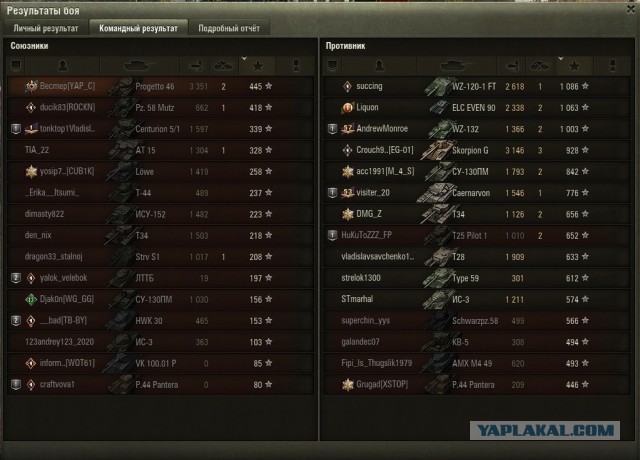 Wargaming 59