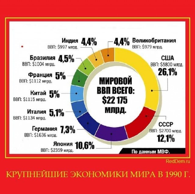 Кремль назвал серьезным для РФ вопросом забастовки в Белоруссии