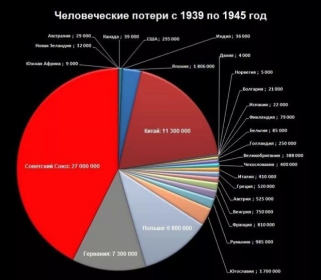 Будет ли Парад Победы без ветеранов?