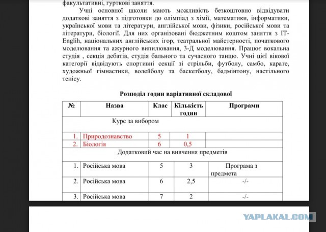 2 сентября - день рождения Одессы