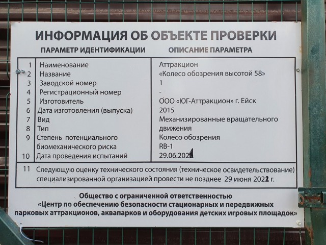 Уфа – худший миллионник для прогулок в стране