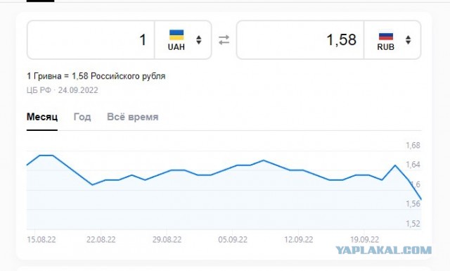 Классика ципсошного палева