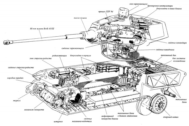 Wargaming 3