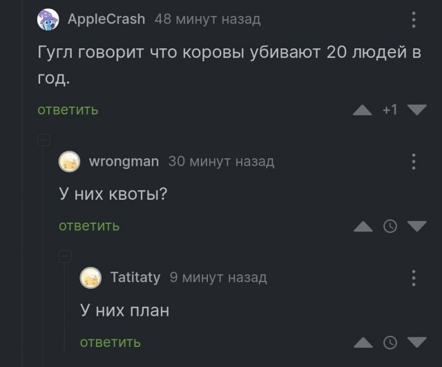 Всего понемногу. От 30 апреля
