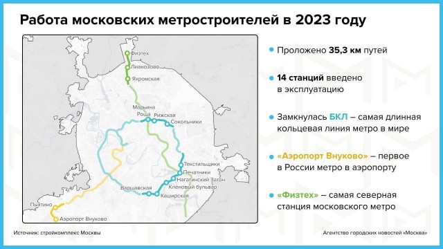 В Москве МЦД свяжут столицу с Тверью, Калугой и Тулой