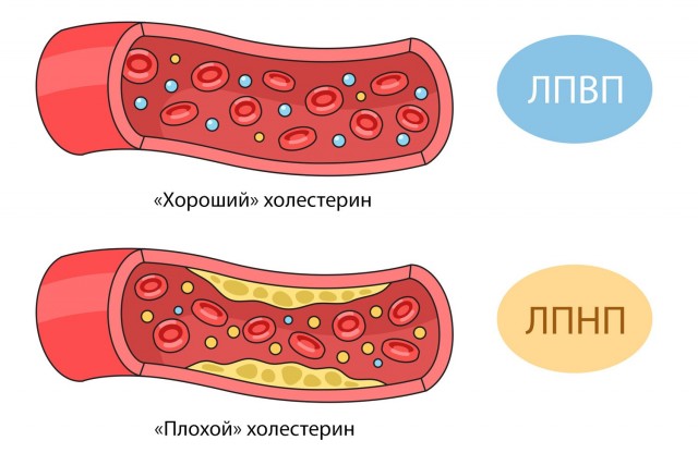 Как кастрировать млрд человек без скальпеля и хирургии