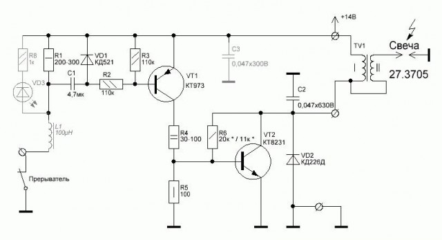 Тест-драйв ГАЗ-21 Волга: проверяем мифы