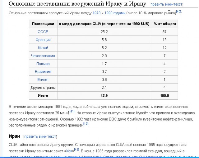 Иран во времена шахского правления