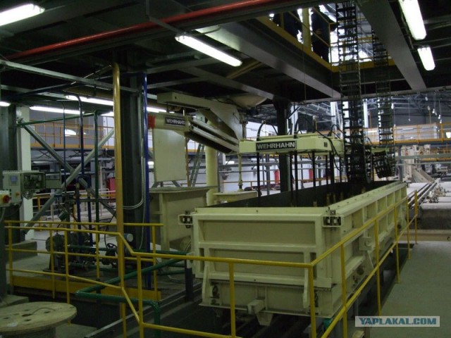 Производство газобетонных блоков