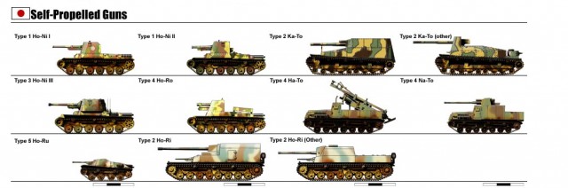 Японские танки периода Второй мировой войны