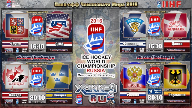 Чемпионат Мира по хоккею 2016 Часть III