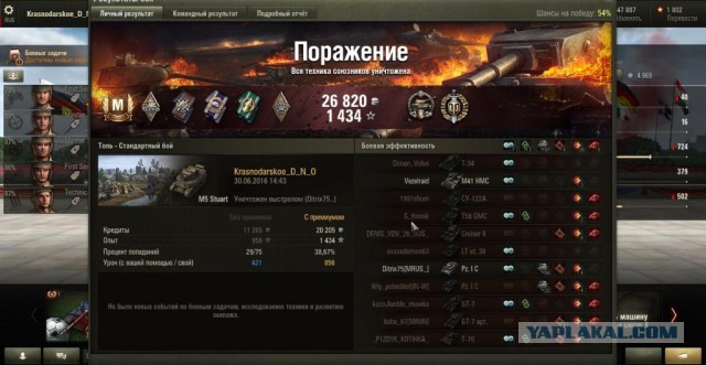 Wargaming 37