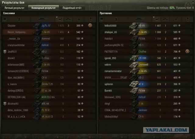 Wargaming 37