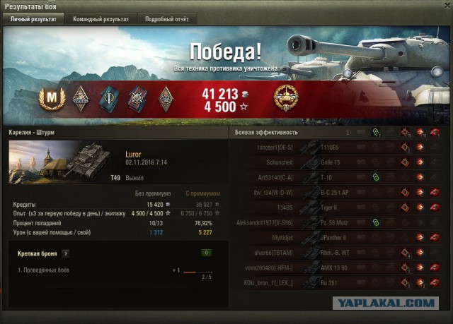 Wargaming 40