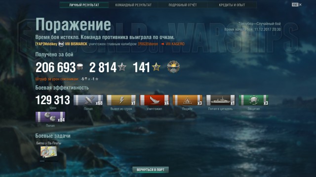 World of Warships - 4