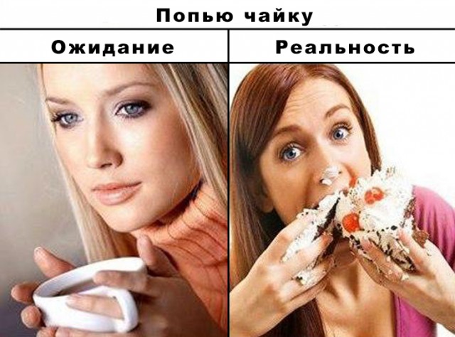 Ожидание против реальности