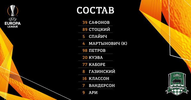 Лига Европы 2018-2019.