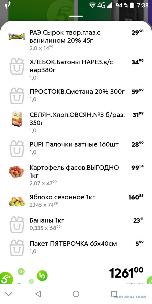 Одна картинка о росте цен