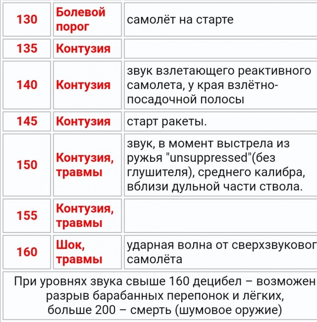 Бегемот напал на человека