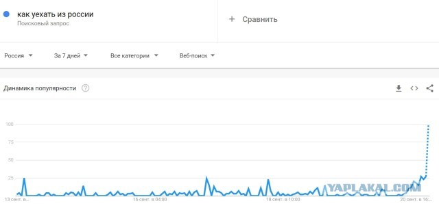 Госдума сразу приняла во 2-м и 3-м чтениях законопроект, который вводит понятия «мобилизация» и «военное положение»