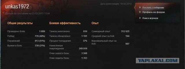 Wargaming 4