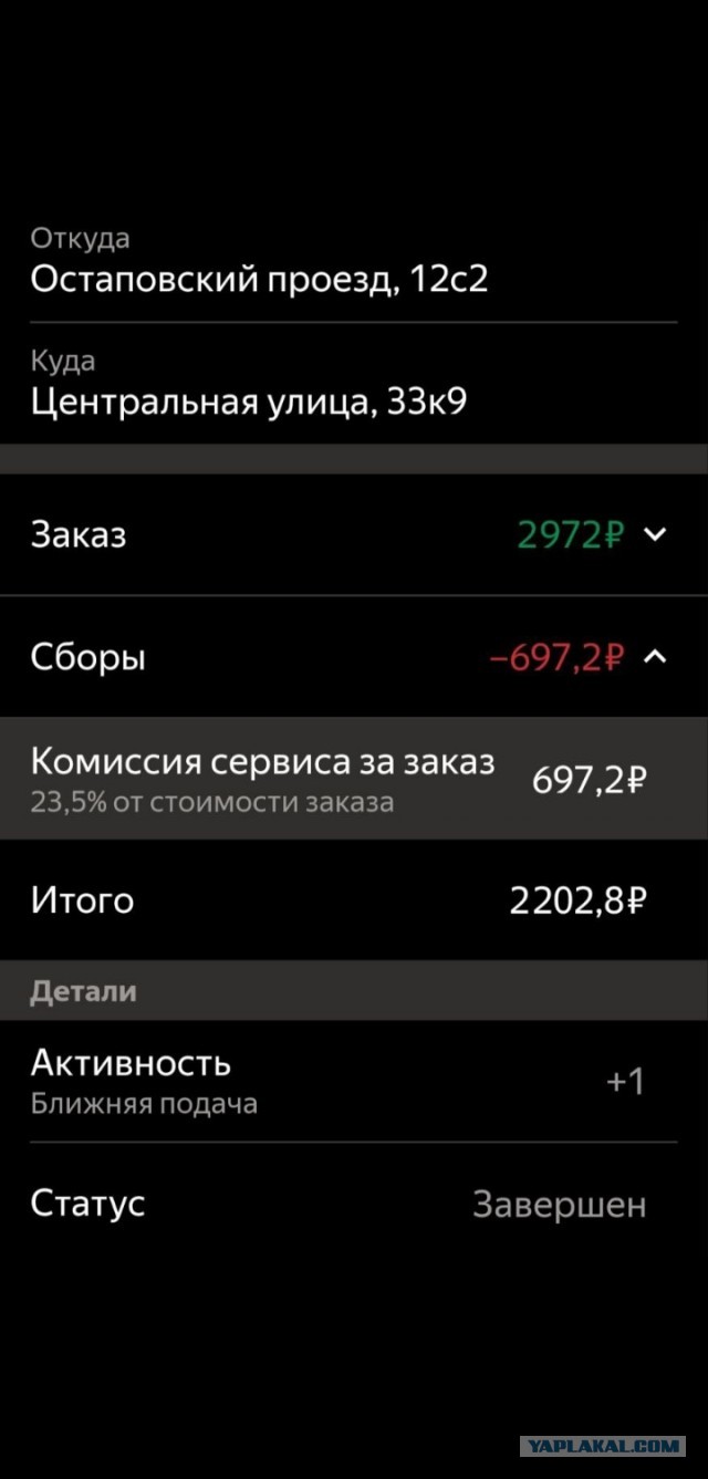 И снова на тему о,, толпах желающих, которые стоят на улице и ждут работу,,. На этот раз ищем подсобника.