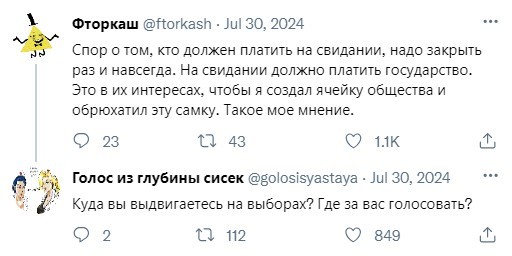Кто должен платить на свидании