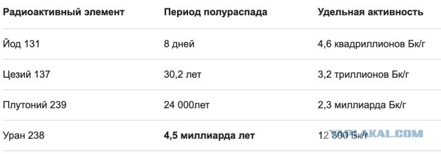 Масса каждого шара 1 кг. Слева направо: магний, алюминий, титан, медь, вольфрам