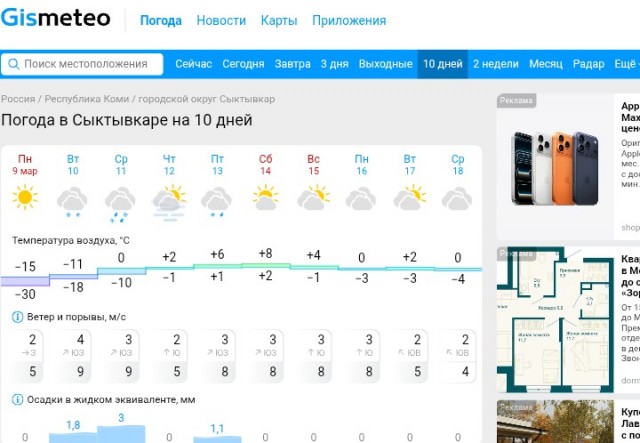 Добро пожаловать в резко континентальный климат