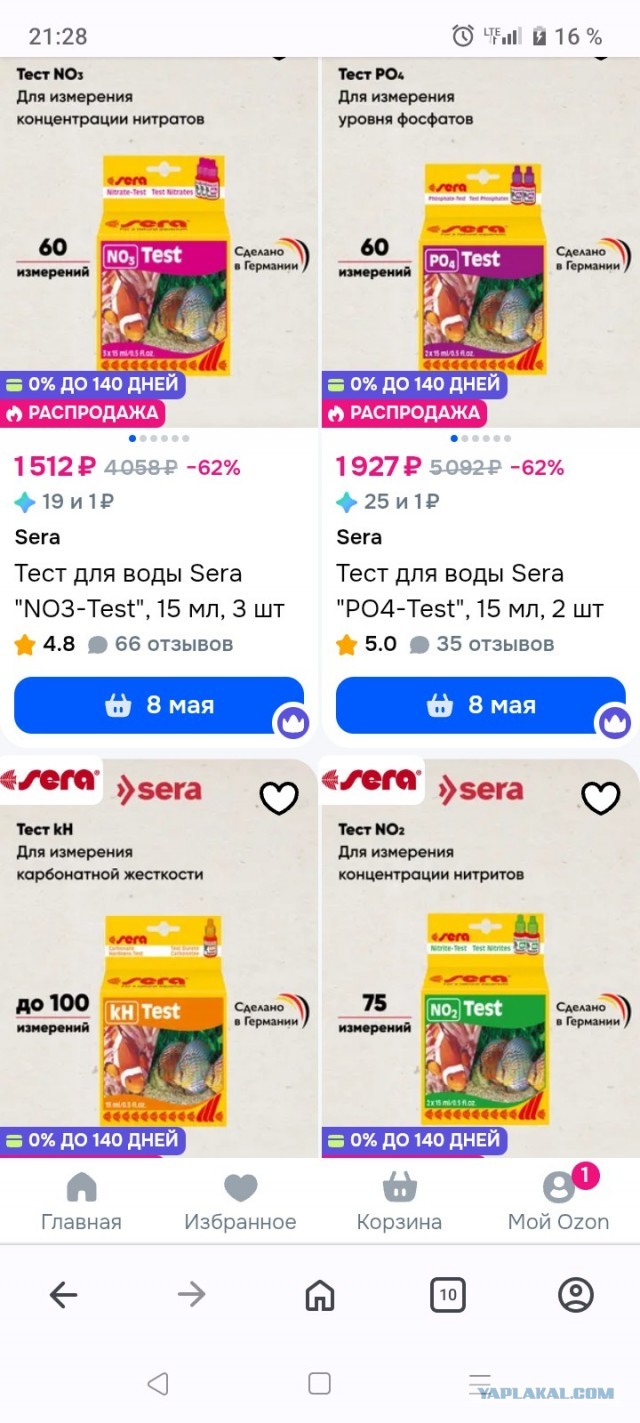 Тесты Sera.