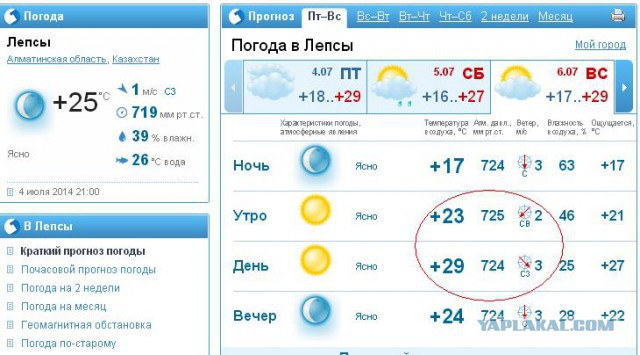 Приключение на 3 дня
