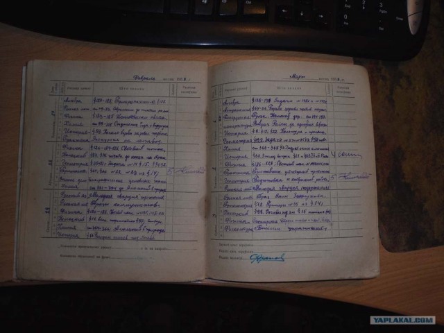 Дневник ученика... за 1955-1956 год.
