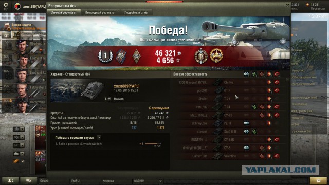 Wargaming 22
