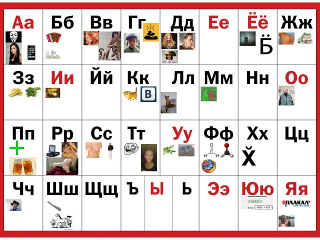 Азбука ЯПовца