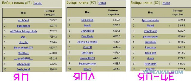 Wargaming 27