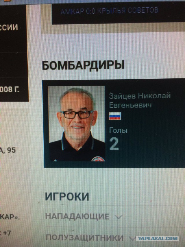 Футбол Чемпионат России 2016-17. Кубок России,РФПЛ,ФНЛ. Часть IV