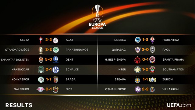 League Europe Сезон 2016/2017