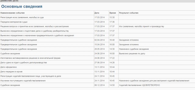 Драка Гоблина (Д.Пучкова) с бывшим камрадом и продюссером
