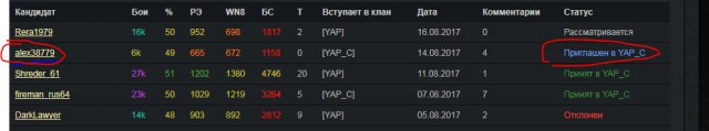 Wargaming 49