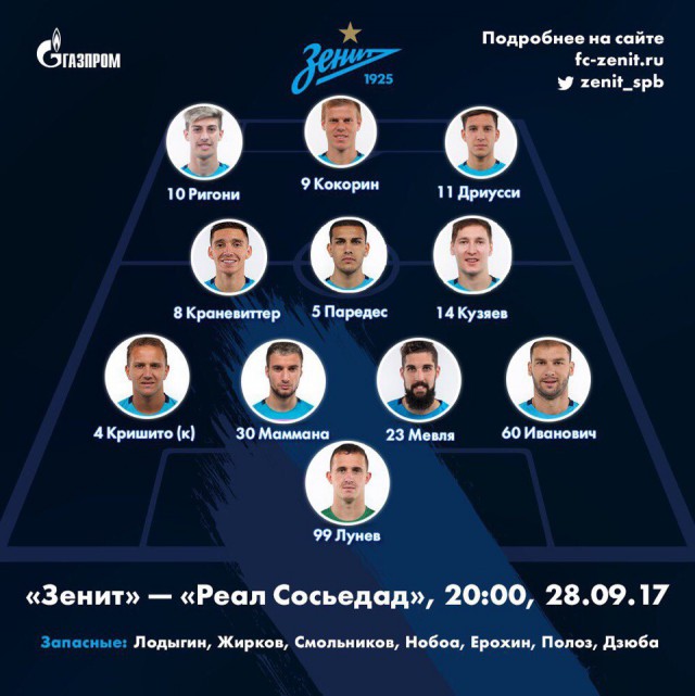 League Europe Сезон 2017/2018