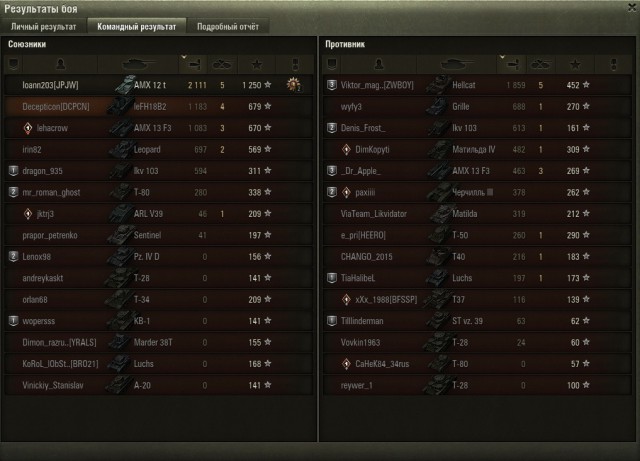 Wargaming 51