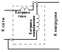 Реклама абсолютно без намека!
