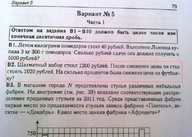Алкопост! В картинках