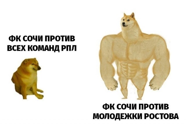 10:1 Первый матч в РПЛ для "Пацанов из "Ростова" закончился поражением