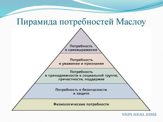 Советский союз