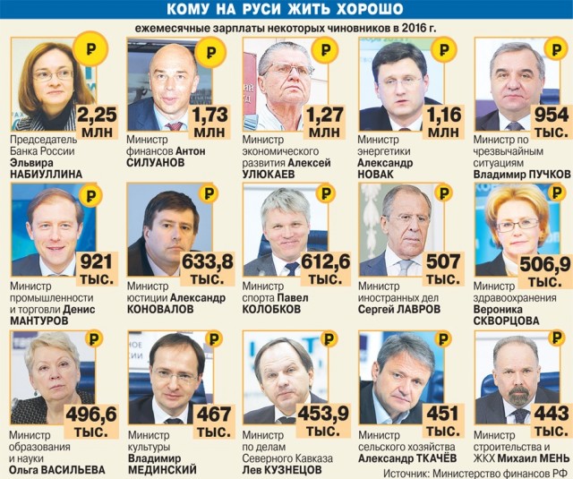 Поступили в продажу дома в первом плавучем городе в мире