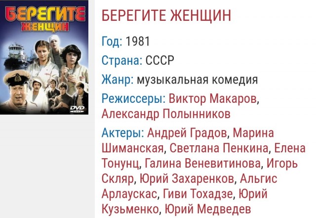 Советские фильмы 1981года.