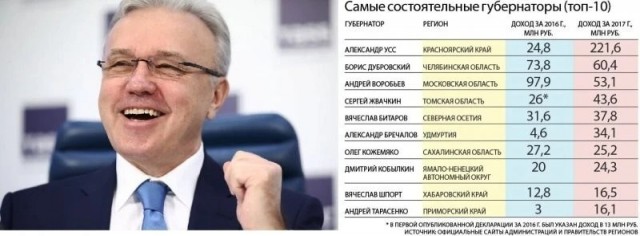Сталин: Товарищ Ротерт, вопрос о том, что - дорого, а что - дешево, решает правительство!
