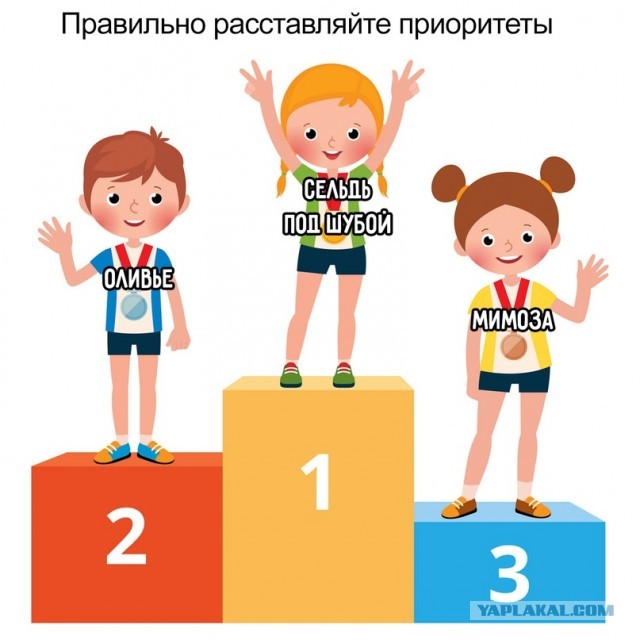 Бредзона 31.12.2021