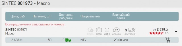 И не только запчастей...